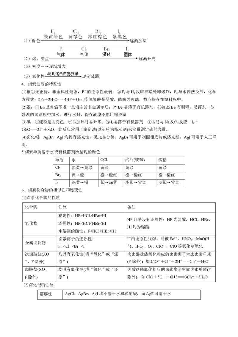 第12讲氯及其化合物（讲义）（解析版）_05高考化学_2024年新高考资料_1.2024一轮复习_2024年高考化学一轮复习讲练测（新教材新高考）