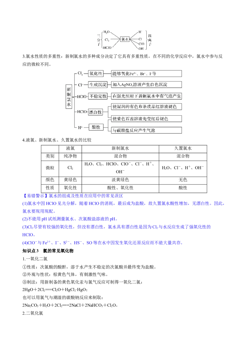 第12讲氯及其化合物（讲义）（解析版）_05高考化学_2024年新高考资料_1.2024一轮复习_2024年高考化学一轮复习讲练测（新教材新高考）