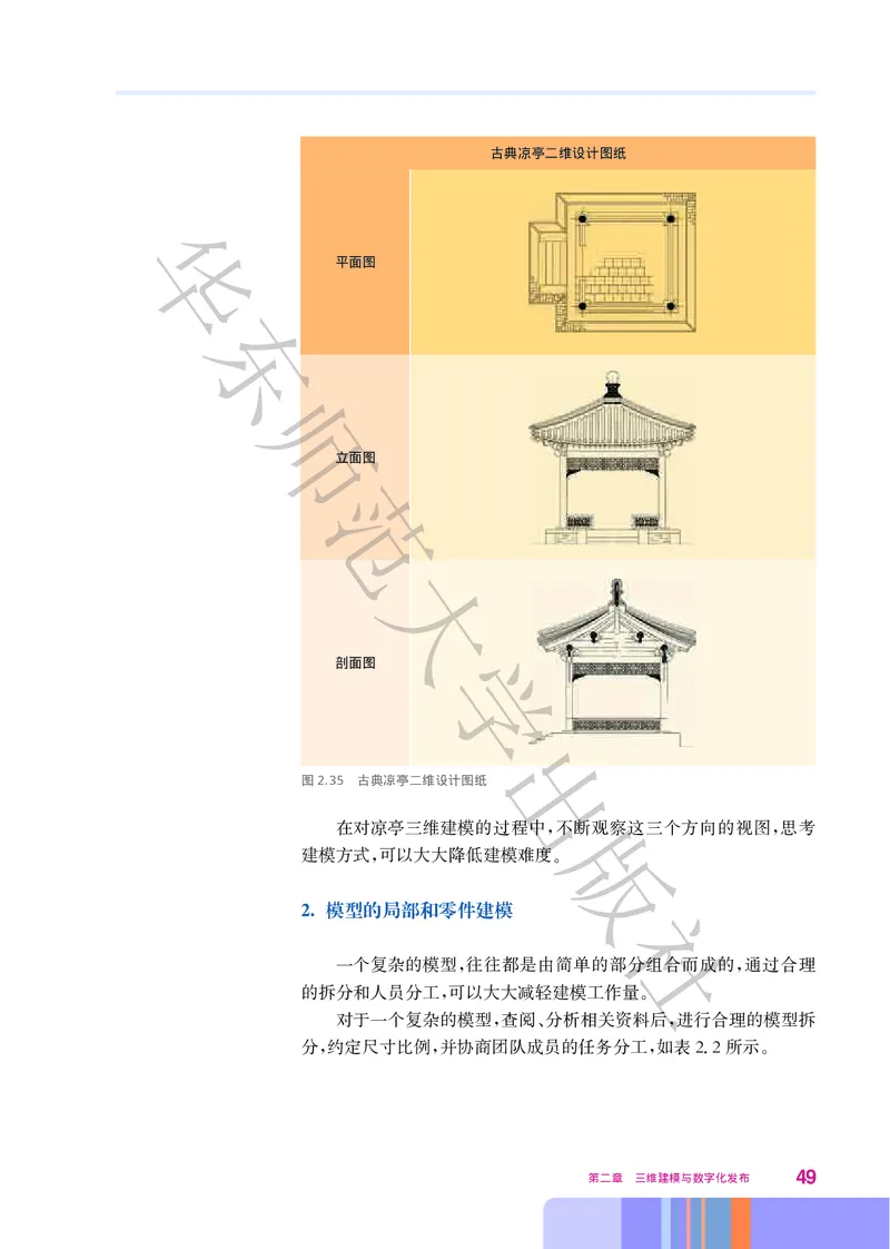 普通高中教科书&middot;信息技术选择性必修5三维设计与创意(1)_高中全套电子教材及答案。_01高中电子教材全套_信息技术_华东师大版_高中年级_选择性必修5三维设计与创意