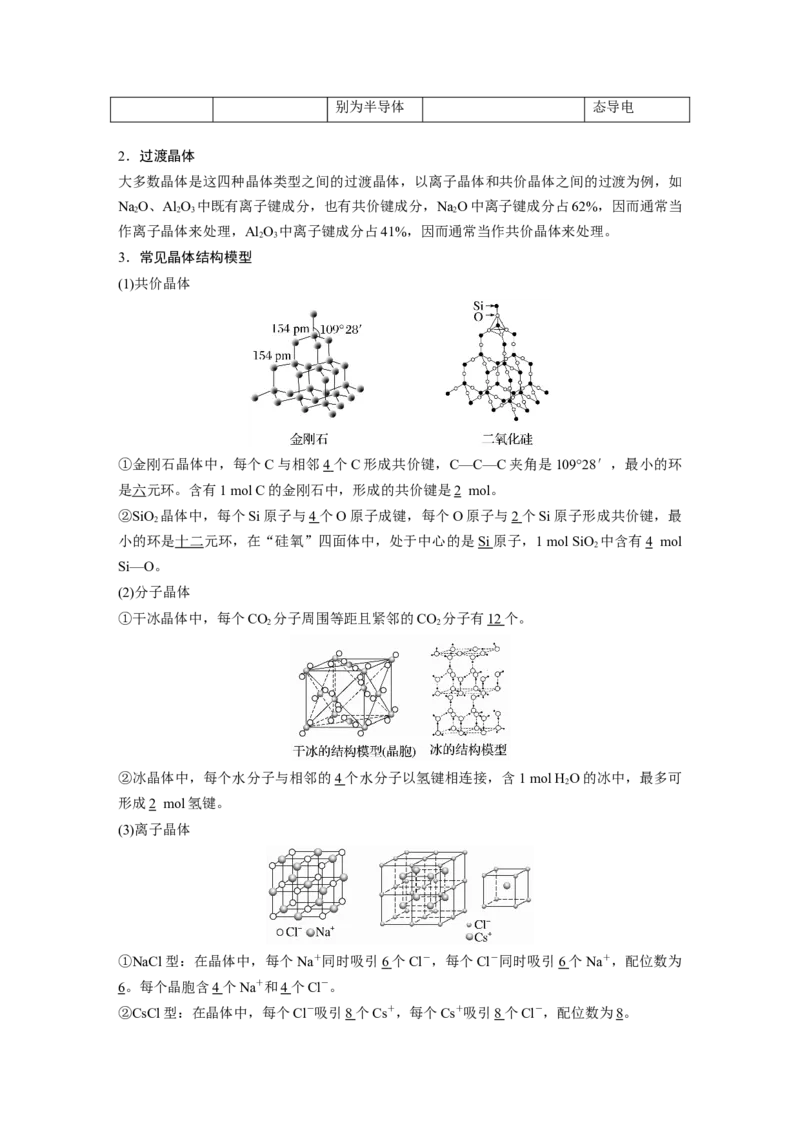 第5章第31讲　晶体结构与性质---2023年高考化学一轮复习（新高考）_05高考化学_新高考复习资料_2023年新高考资料_一轮复习_2023年新高考大一轮复习讲义