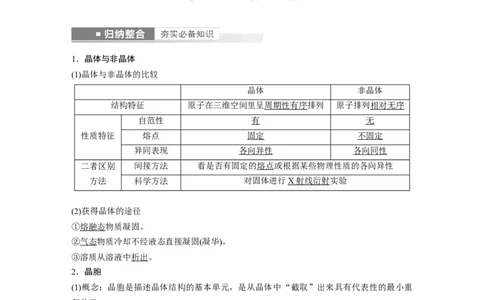 第5章第31讲　晶体结构与性质---2023年高考化学一轮复习（新高考）_05高考化学_新高考复习资料_2023年新高考资料_一轮复习_2023年新高考大一轮复习讲义