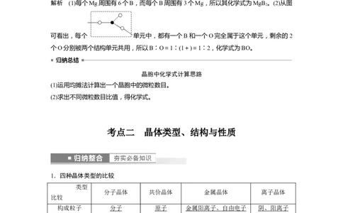 第5章第31讲　晶体结构与性质---2023年高考化学一轮复习（新高考）_05高考化学_新高考复习资料_2023年新高考资料_一轮复习_2023年新高考大一轮复习讲义