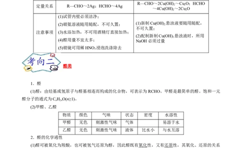 考点37醛酮（原卷版）_05高考化学_通用版（老高考）复习资料_2023年复习资料_一轮复习_备战2023年高考化学一轮复习考点帮（全国通用）