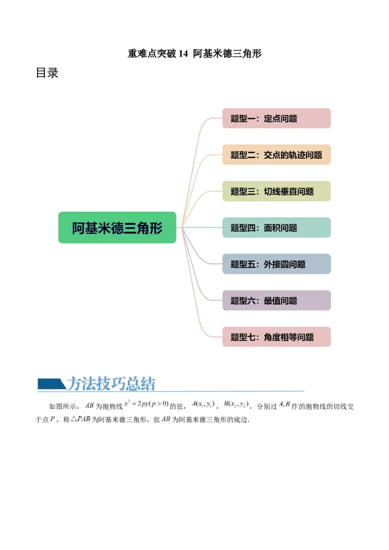 重难点突破14阿基米德三角形（七大题型）（解析版）_2.2025数学总复习_2024年新高考资料_1.2024一轮复习_2024年高考数学一轮复习讲练测（新教材新高考）_第八章平面解析几何