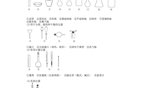 第08练实验仪器的选用与基本操作（原卷版）_05高考化学_2024年新高考资料_2.2024二轮复习_2023年暑假分层作业高二化学（2024届一轮复习通用）
