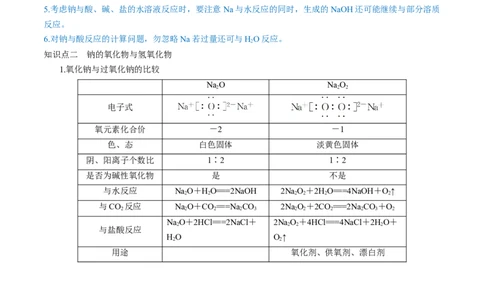 第07讲钠及其重要化合物（讲）-2023年高考化学一轮复习讲练测（全国通用）（解析版）_05高考化学_通用版（老高考）复习资料_2023年复习资料_一轮复习