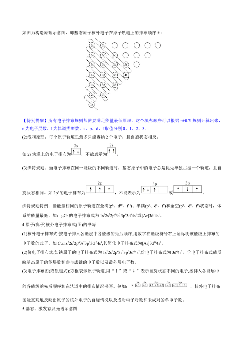 第36讲原子结构与性质（讲）-2023年高考化学一轮复习讲练测（全国通用）（原卷版）_05高考化学_通用版（老高考）复习资料_2023年复习资料_一轮复习