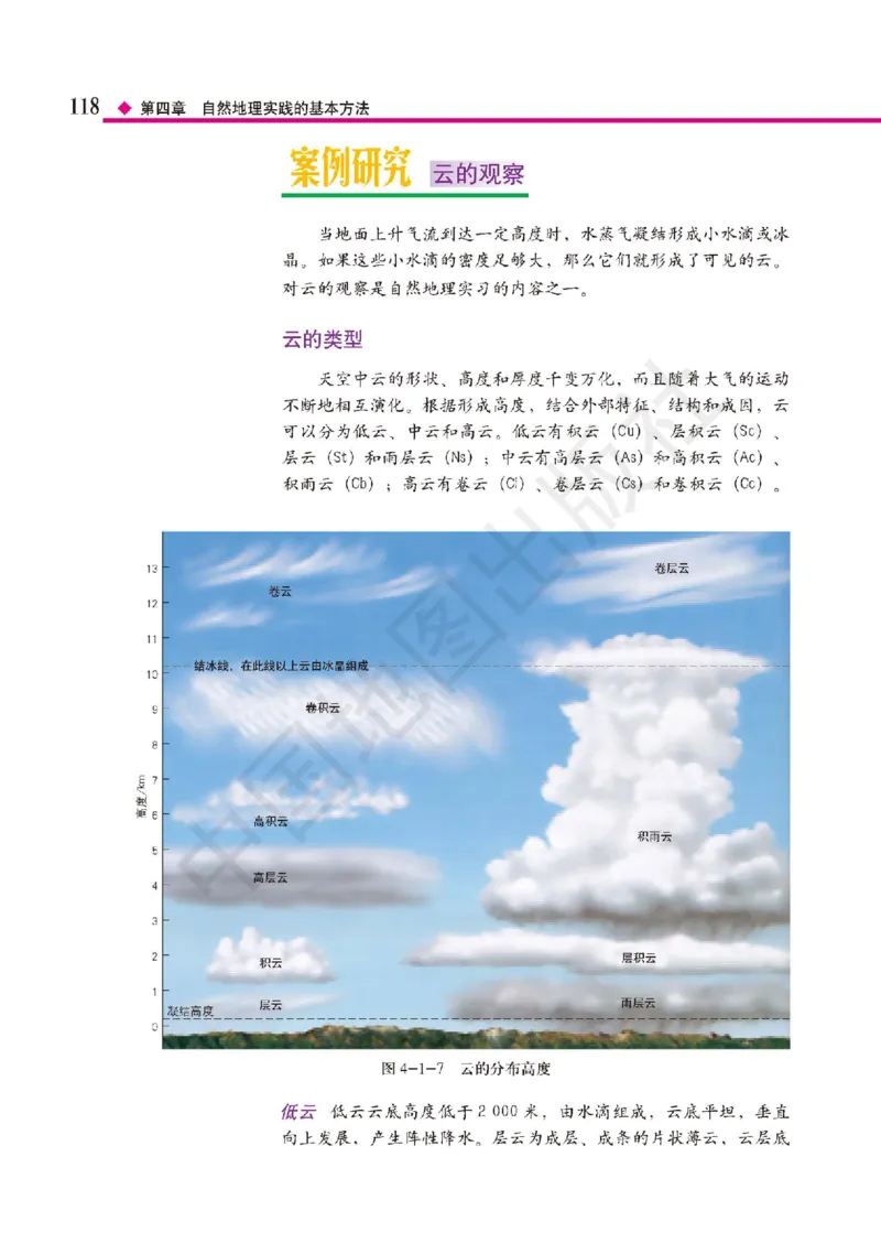 普通高中教科书&middot;地理必修第一册(1)_高中全套电子教材及答案。_01高中电子教材全套_地理_中图版_高中年级_必修第一册