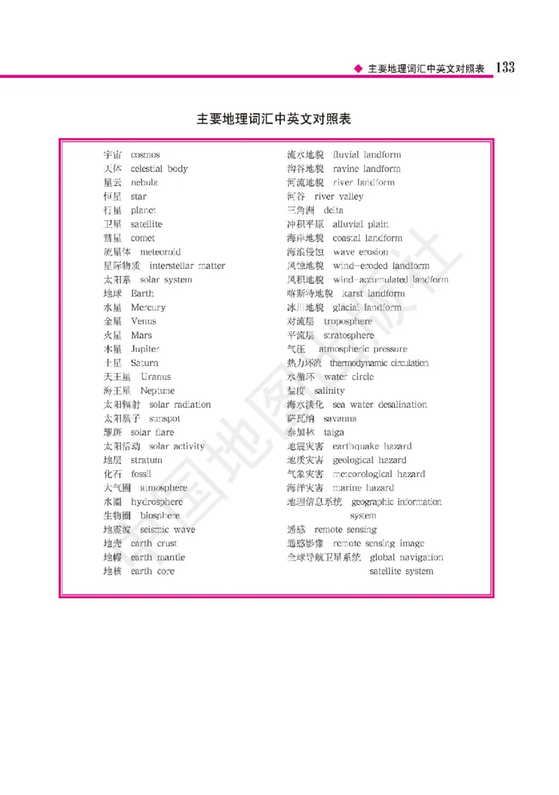 普通高中教科书&middot;地理必修第一册(1)_高中全套电子教材及答案。_01高中电子教材全套_地理_中图版_高中年级_必修第一册