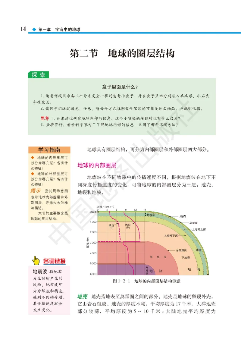 普通高中教科书&middot;地理必修第一册(1)_高中全套电子教材及答案。_01高中电子教材全套_地理_中图版_高中年级_必修第一册