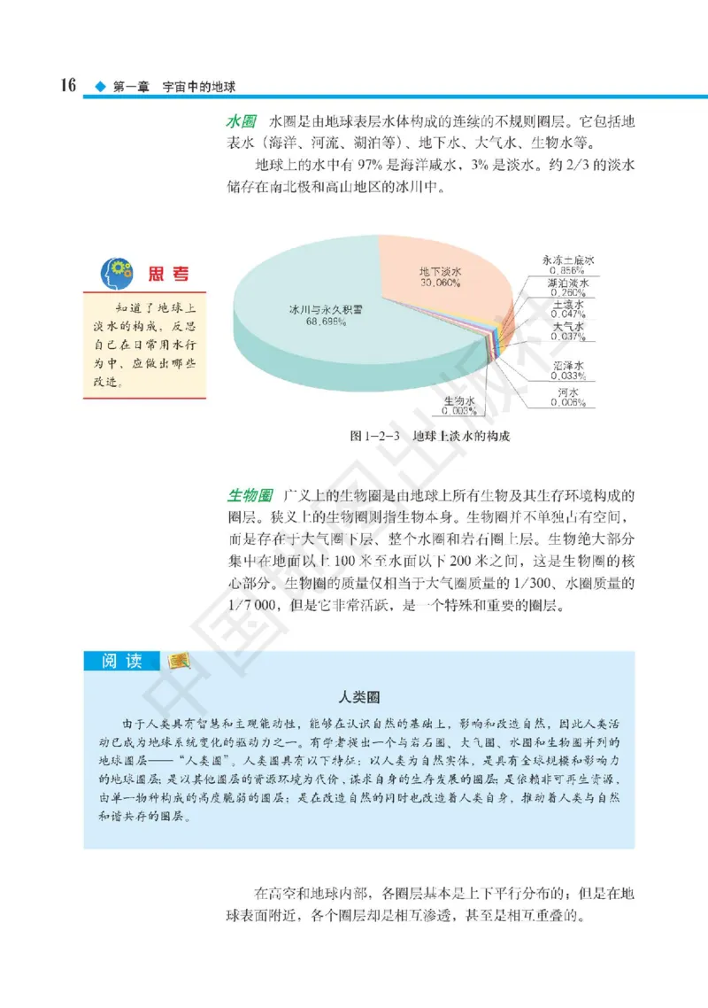 普通高中教科书&middot;地理必修第一册(1)_高中全套电子教材及答案。_01高中电子教材全套_地理_中图版_高中年级_必修第一册