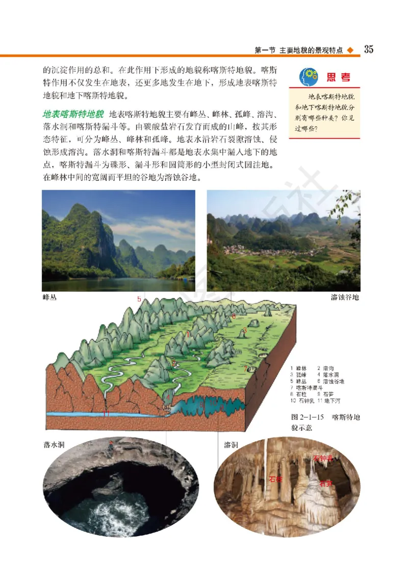 普通高中教科书&middot;地理必修第一册(1)_高中全套电子教材及答案。_01高中电子教材全套_地理_中图版_高中年级_必修第一册