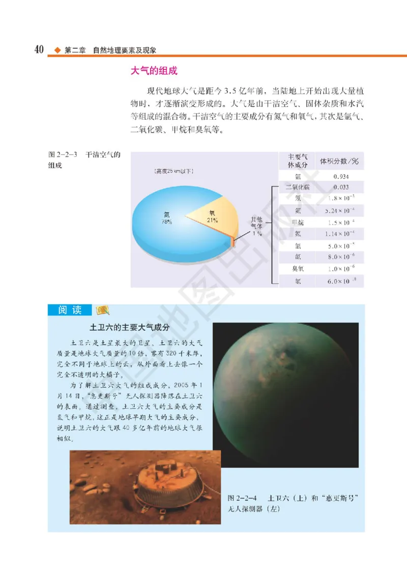 普通高中教科书&middot;地理必修第一册(1)_高中全套电子教材及答案。_01高中电子教材全套_地理_中图版_高中年级_必修第一册