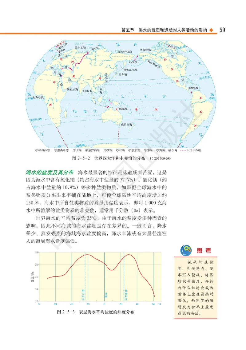 普通高中教科书&middot;地理必修第一册(1)_高中全套电子教材及答案。_01高中电子教材全套_地理_中图版_高中年级_必修第一册