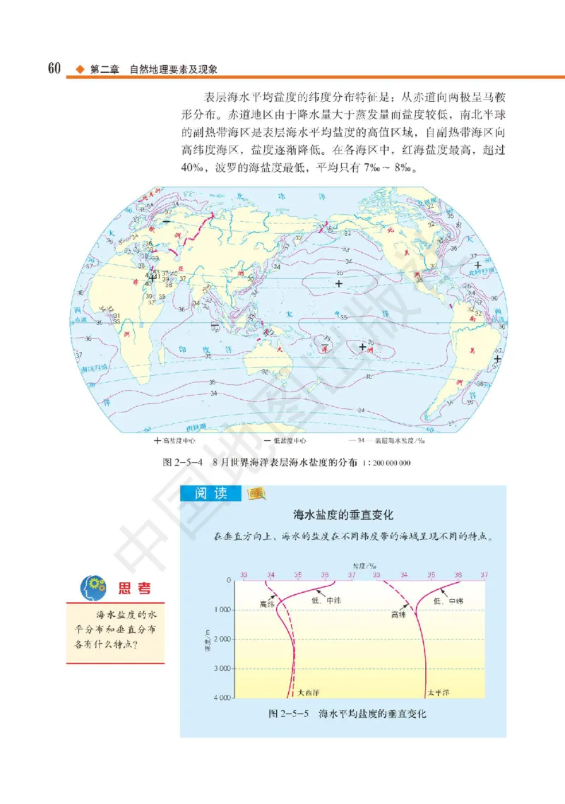 普通高中教科书&middot;地理必修第一册(1)_高中全套电子教材及答案。_01高中电子教材全套_地理_中图版_高中年级_必修第一册