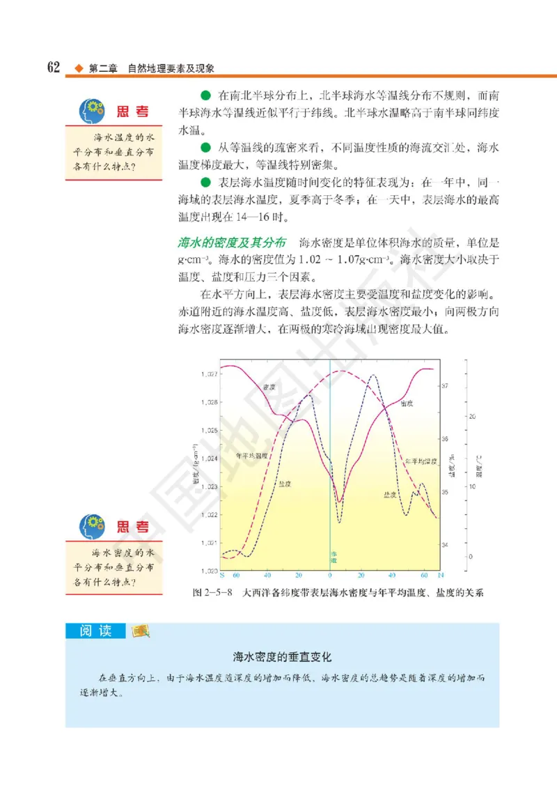 普通高中教科书&middot;地理必修第一册(1)_高中全套电子教材及答案。_01高中电子教材全套_地理_中图版_高中年级_必修第一册