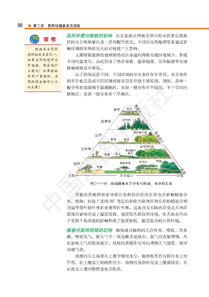 普通高中教科书&middot;地理必修第一册(1)_高中全套电子教材及答案。_01高中电子教材全套_地理_中图版_高中年级_必修第一册