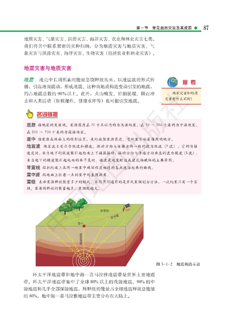 普通高中教科书&middot;地理必修第一册(1)_高中全套电子教材及答案。_01高中电子教材全套_地理_中图版_高中年级_必修第一册