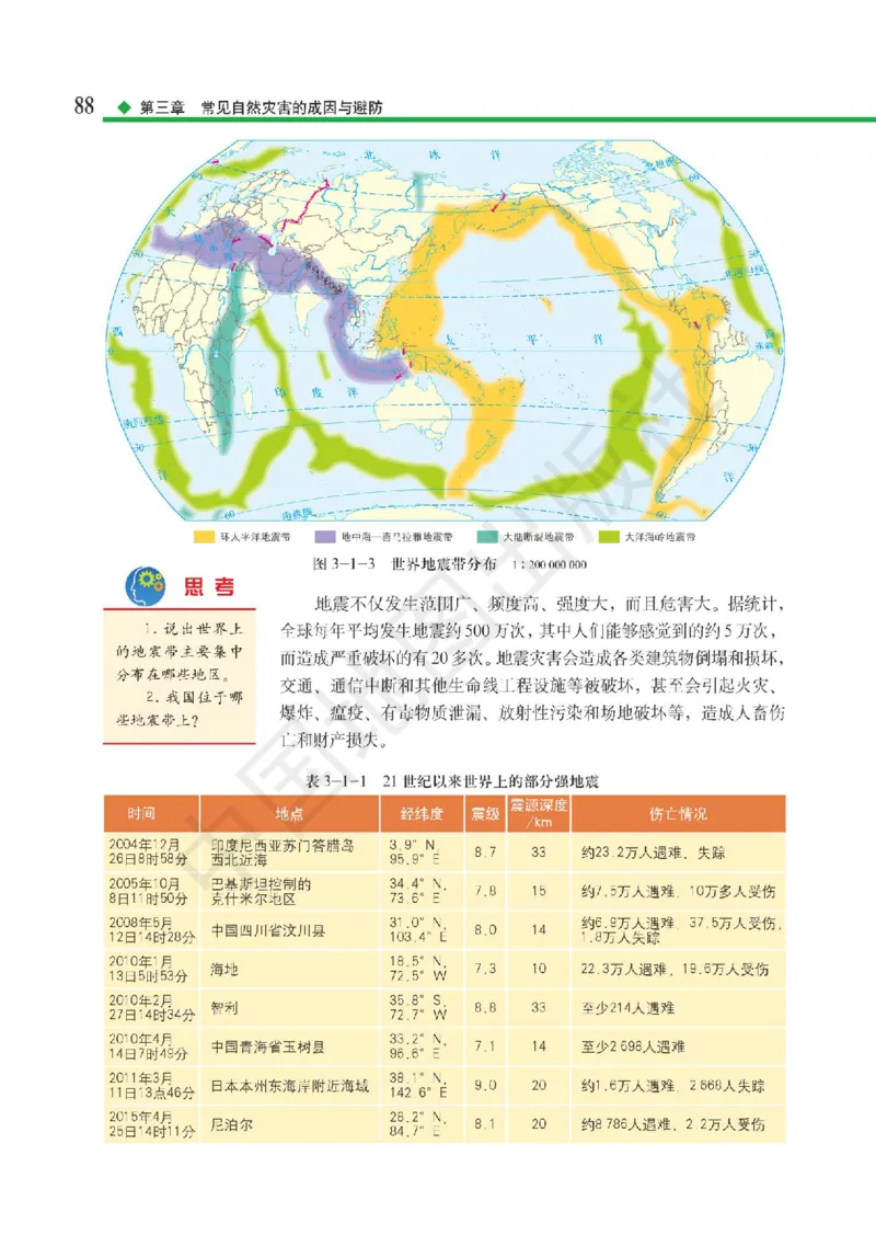 普通高中教科书&middot;地理必修第一册(1)_高中全套电子教材及答案。_01高中电子教材全套_地理_中图版_高中年级_必修第一册