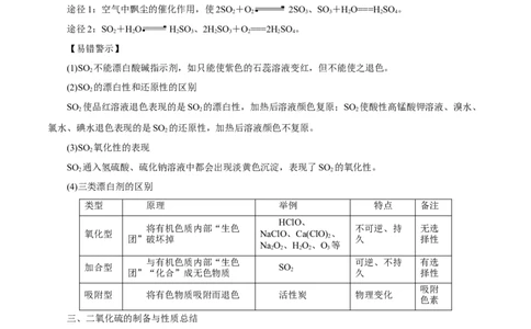 第11讲硫及其化合物（讲）解析版_05高考化学_新高考复习资料_2022年新高考资料_2022年高考化学一轮复习讲练测（新教材新高考）