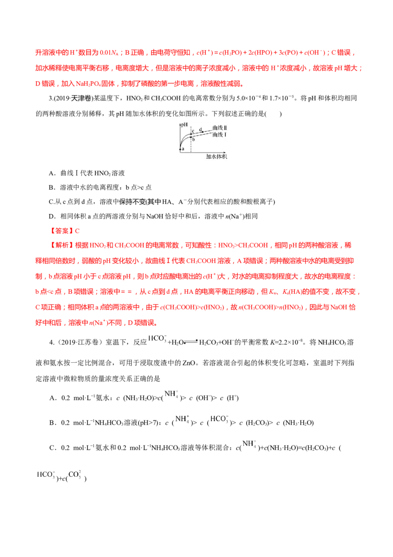 第21讲电离平衡（练）-2023年高考化学一轮复习讲练测（新教材新高考）（解析版）_05高考化学_新高考复习资料_2023年新高考资料_一轮复习