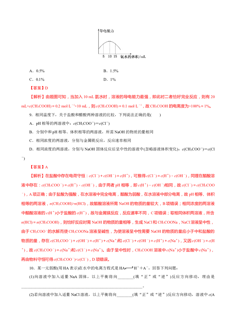 第21讲电离平衡（练）-2023年高考化学一轮复习讲练测（新教材新高考）（解析版）_05高考化学_新高考复习资料_2023年新高考资料_一轮复习