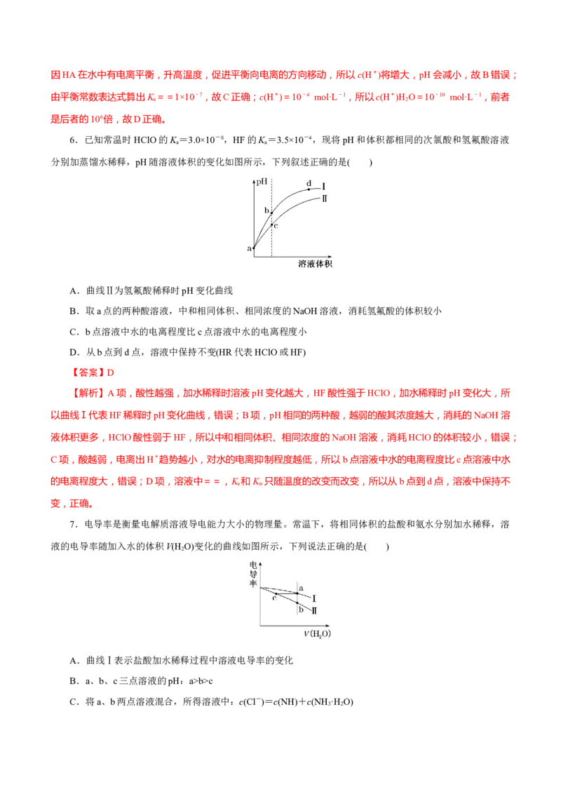 第21讲电离平衡（练）-2023年高考化学一轮复习讲练测（新教材新高考）（解析版）_05高考化学_新高考复习资料_2023年新高考资料_一轮复习