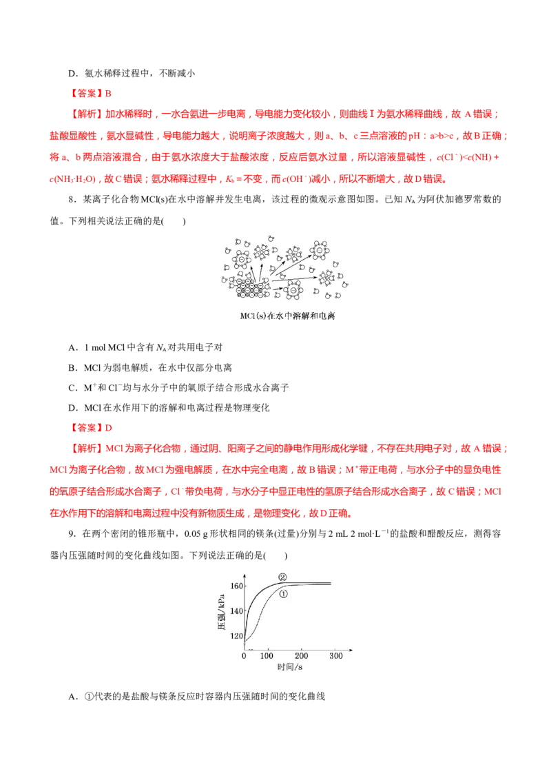 第21讲电离平衡（练）-2023年高考化学一轮复习讲练测（新教材新高考）（解析版）_05高考化学_新高考复习资料_2023年新高考资料_一轮复习
