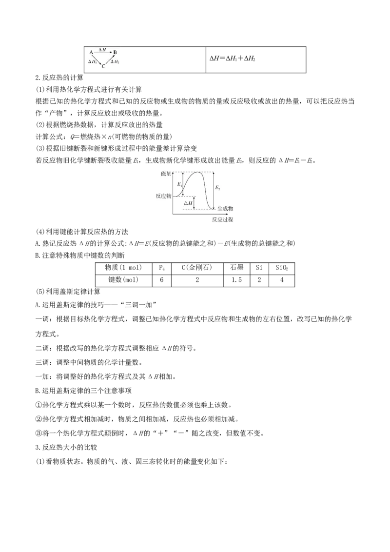 第17讲化学能与热能（精讲）-2022年一轮复习讲练测（解析版）_05高考化学_新高考复习资料_2022年新高考资料_2022年高考化学一轮复习讲练测