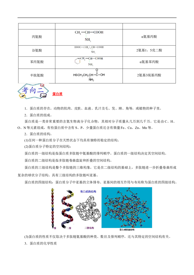 考点41蛋白质（原卷版）_05高考化学_通用版（老高考）复习资料_2023年复习资料_一轮复习_备战2023年高考化学一轮复习考点帮（全国通用）