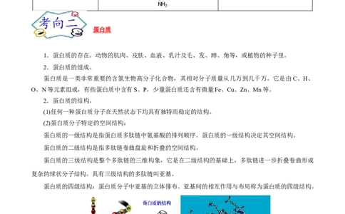 考点41蛋白质（原卷版）_05高考化学_通用版（老高考）复习资料_2023年复习资料_一轮复习_备战2023年高考化学一轮复习考点帮（全国通用）