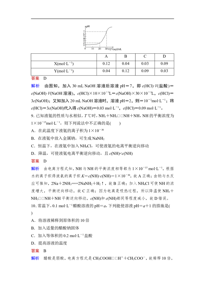 第2讲　水的电离和溶液的pH_05高考化学_通用版（老高考）复习资料_2023年复习资料_一轮复习_2023年高考化学一轮复习讲义+课件（全国版）_2023年高考化学一轮复习讲义（全国版）