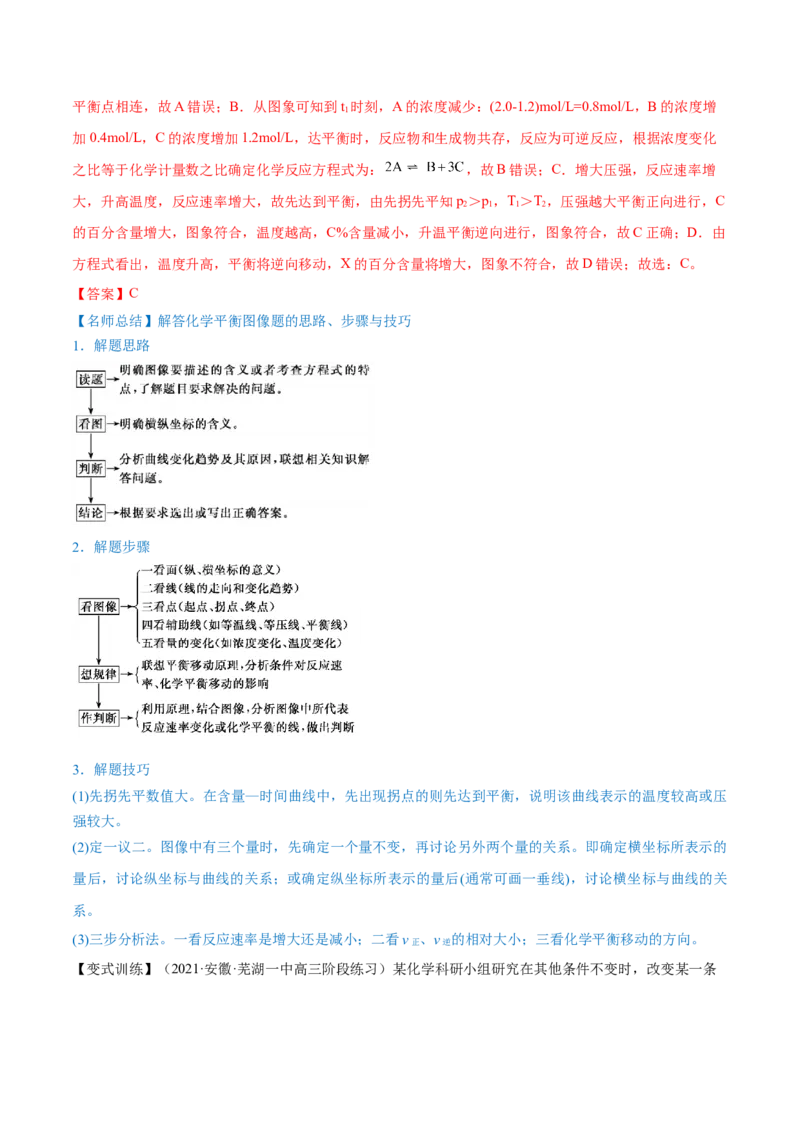第21讲化学平衡状态化学平衡的移动（讲）-2023年高考化学一轮复习讲练测（全国通用）（解析版）_05高考化学_通用版（老高考）复习资料_2023年复习资料_一轮复习
