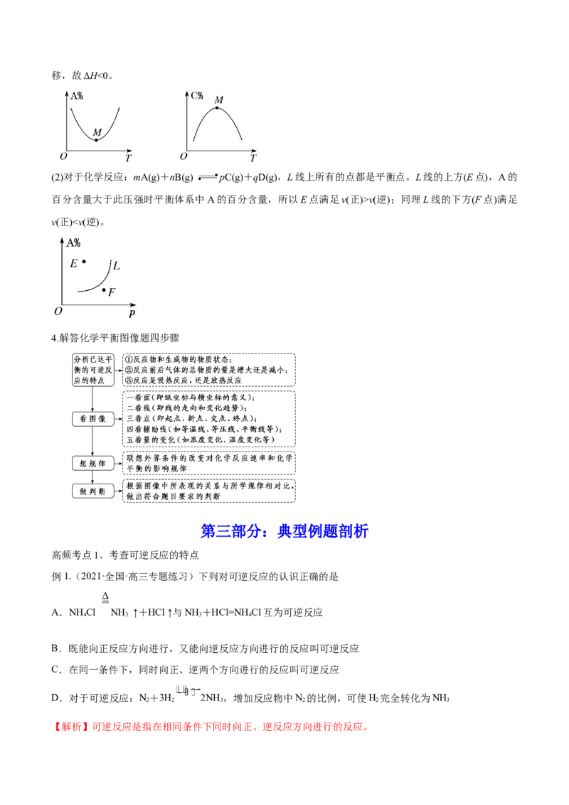 第21讲化学平衡状态化学平衡的移动（讲）-2023年高考化学一轮复习讲练测（全国通用）（解析版）_05高考化学_通用版（老高考）复习资料_2023年复习资料_一轮复习