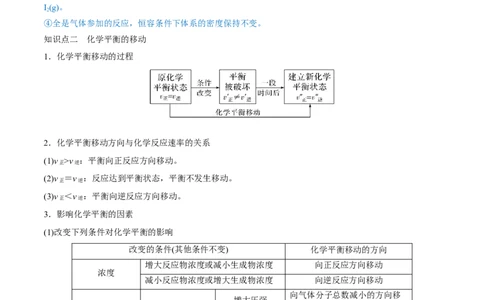 第21讲化学平衡状态化学平衡的移动（讲）-2023年高考化学一轮复习讲练测（全国通用）（解析版）_05高考化学_通用版（老高考）复习资料_2023年复习资料_一轮复习