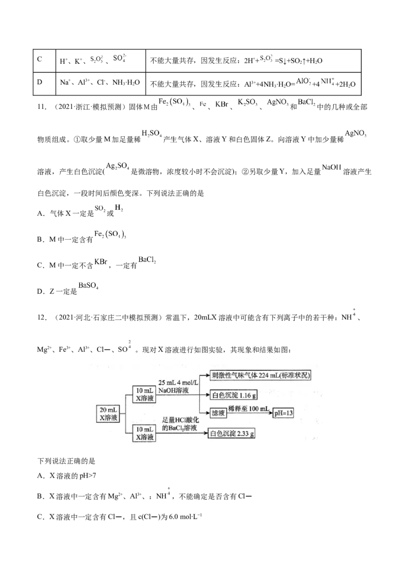 第05讲离子共存　离子的检验和推断（练）-2023年高考化学一轮复习讲练测（全国通用）（原卷版）_05高考化学_通用版（老高考）复习资料_2023年复习资料_一轮复习