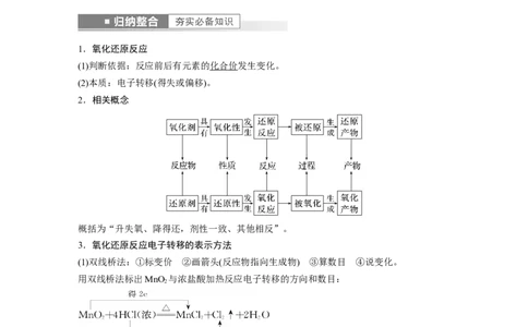 第1章第4讲　氧化还原反应---2023年高考化学一轮复习（新高考）_05高考化学_新高考复习资料_2023年新高考资料_一轮复习_2023年新高考大一轮复习讲义