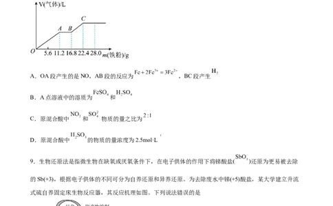 第03讲氧化还原反应（练）-2024年高考化学大一轮复习精讲精练+专题讲座（原卷版）_05高考化学_2024年新高考资料_1.2024一轮复习_2024年高考化学大一轮复习精讲精练+专题讲座