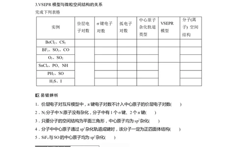 第6章第33讲　价层电子对互斥模型、杂化轨道理论及应用_05高考化学_2024年新高考资料_1.2024一轮复习_2024年高考化学一轮复习讲义（新人教新高考版）_学生版在此文件夹_大一轮复习讲义