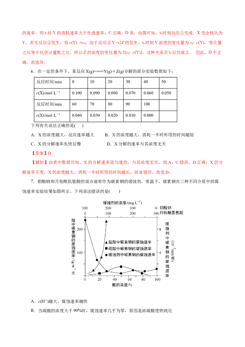 第26练化学反应速率-2023年高考化学一轮复习小题多维练（解析版）_05高考化学_新高考复习资料_2023年新高考资料_一轮复习_2023年新高考化学一轮复习小题多维练