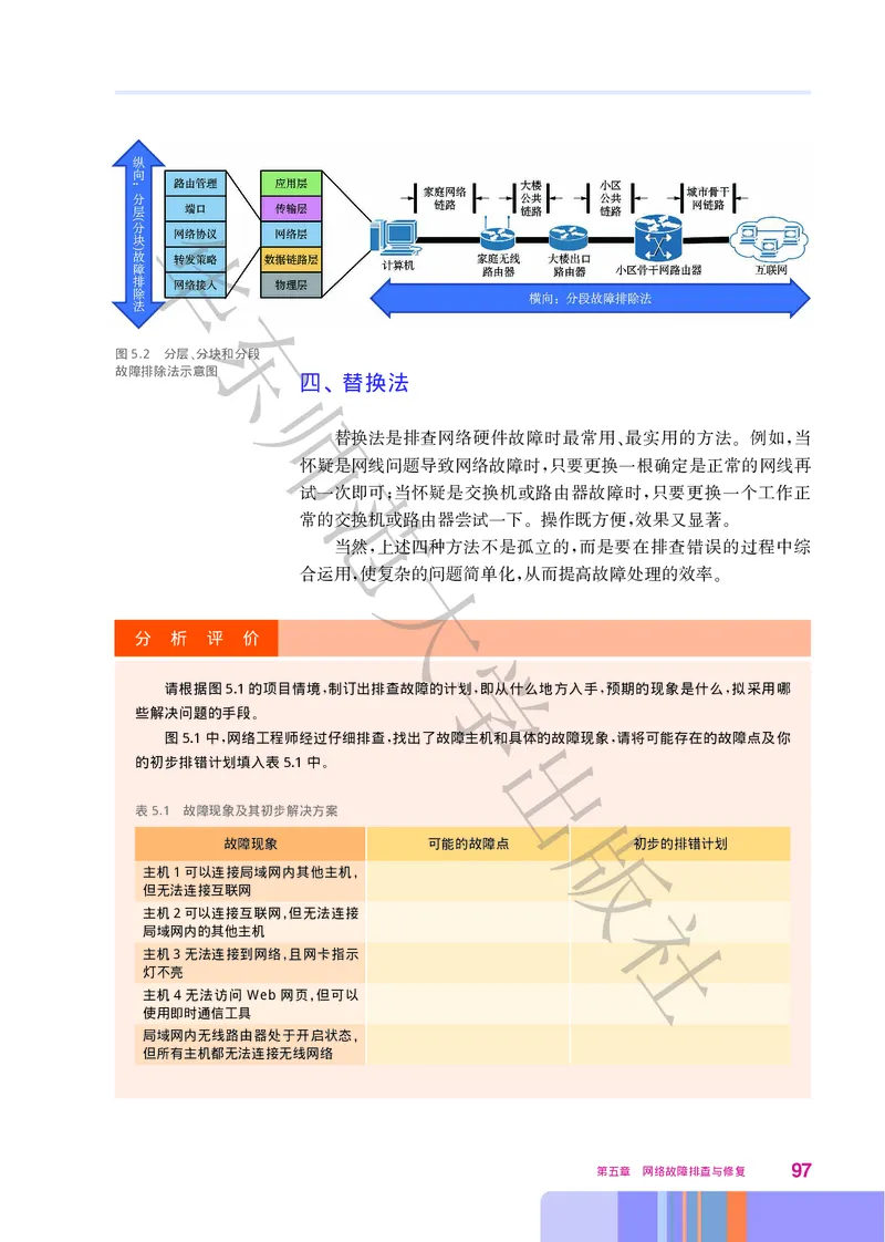 普通高中教科书&middot;信息技术选择性必修2网络基础(1)_高中全套电子教材及答案。_01高中电子教材全套_信息技术_华东师大版_高中年级_选择性必修2网络基础