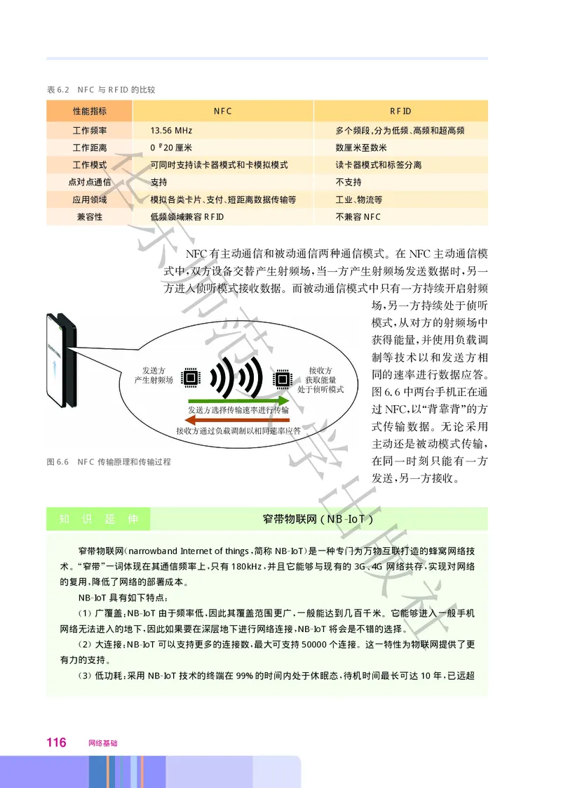 普通高中教科书&middot;信息技术选择性必修2网络基础(1)_高中全套电子教材及答案。_01高中电子教材全套_信息技术_华东师大版_高中年级_选择性必修2网络基础