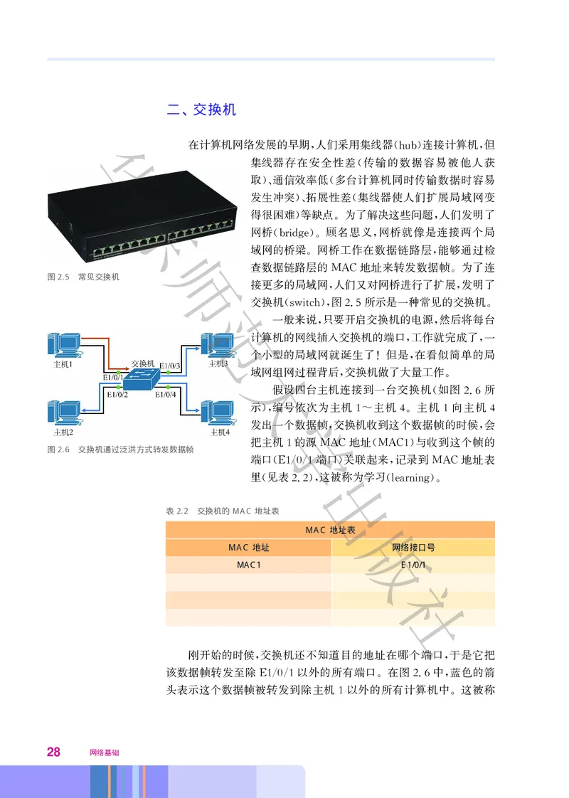普通高中教科书&middot;信息技术选择性必修2网络基础(1)_高中全套电子教材及答案。_01高中电子教材全套_信息技术_华东师大版_高中年级_选择性必修2网络基础