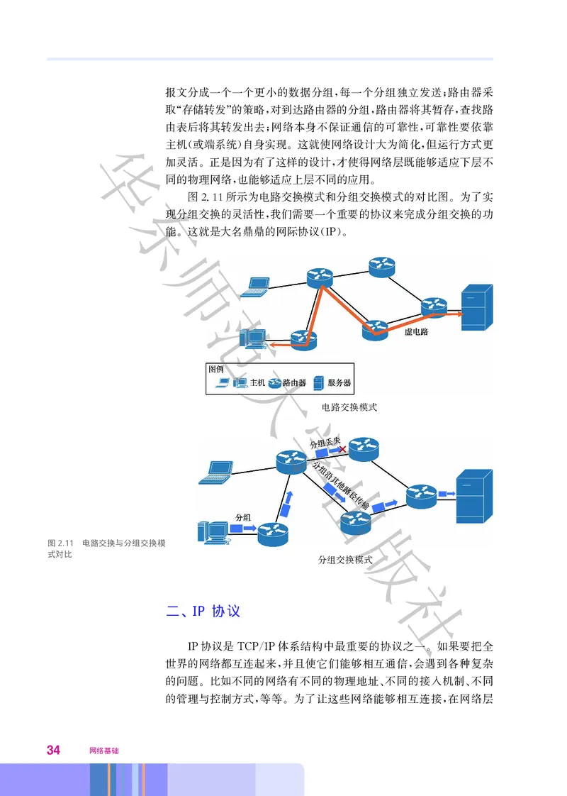 普通高中教科书&middot;信息技术选择性必修2网络基础(1)_高中全套电子教材及答案。_01高中电子教材全套_信息技术_华东师大版_高中年级_选择性必修2网络基础