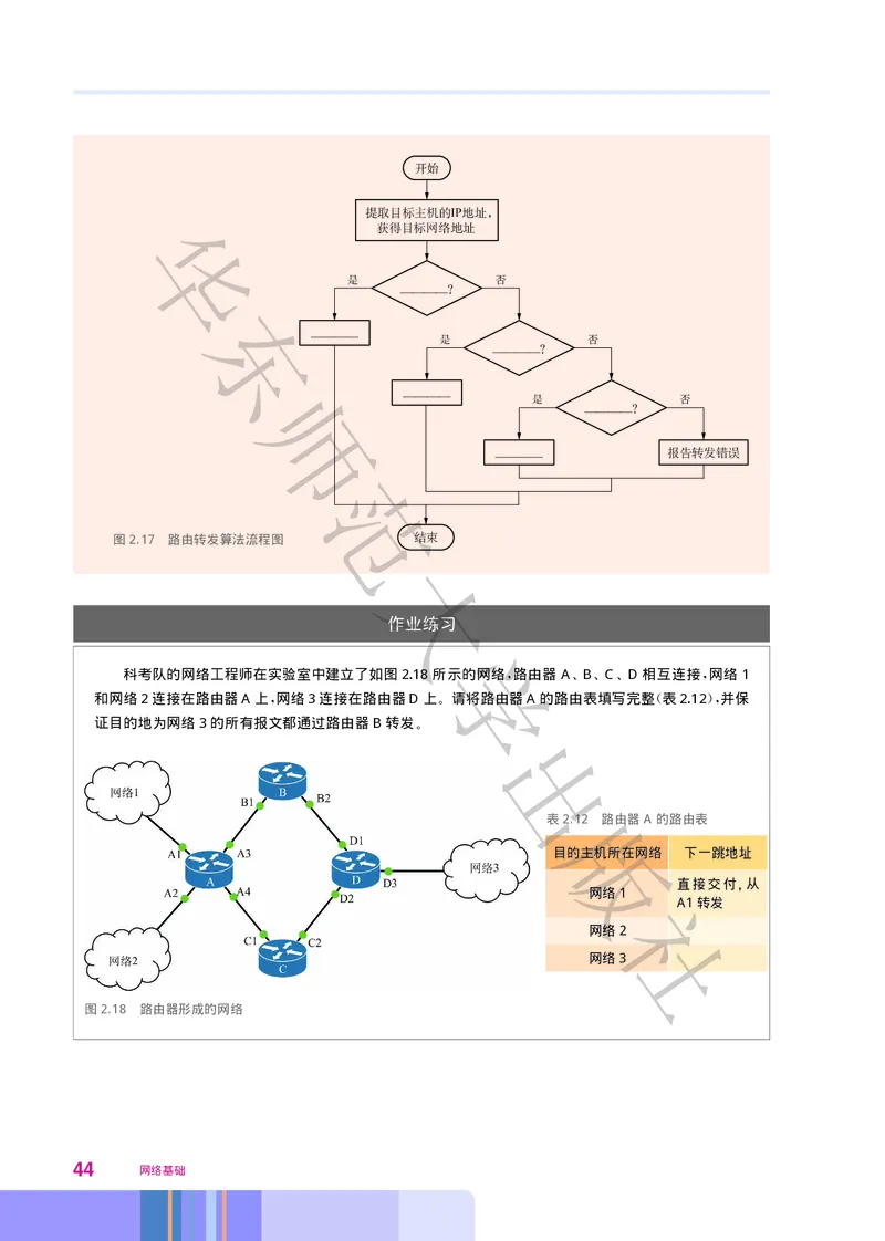 普通高中教科书&middot;信息技术选择性必修2网络基础(1)_高中全套电子教材及答案。_01高中电子教材全套_信息技术_华东师大版_高中年级_选择性必修2网络基础