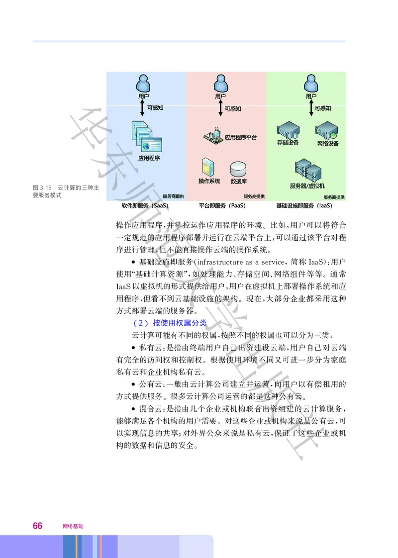 普通高中教科书&middot;信息技术选择性必修2网络基础(1)_高中全套电子教材及答案。_01高中电子教材全套_信息技术_华东师大版_高中年级_选择性必修2网络基础