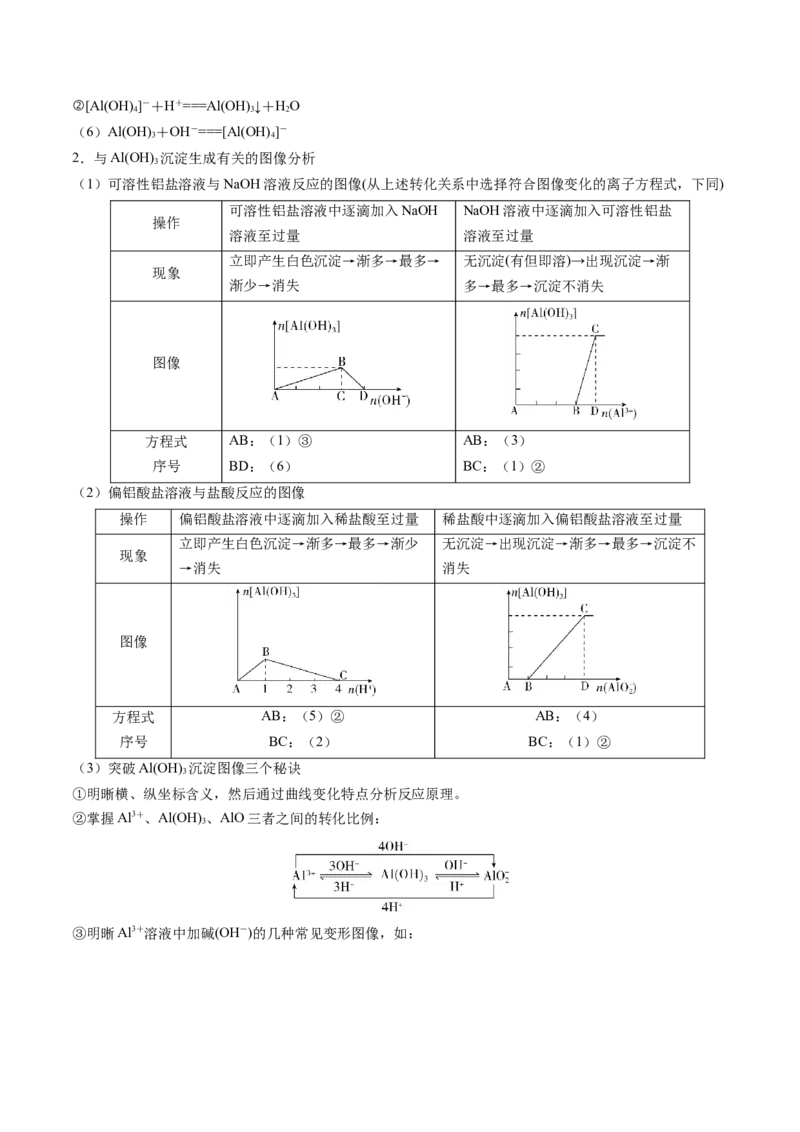 第03讲镁、铝及其重要化合物（讲义）（原卷版）_05高考化学_2025年新高考资料_一轮复习_2025年高考化学一轮复习讲练测（新教材新高考）_第三章金属及其化合物