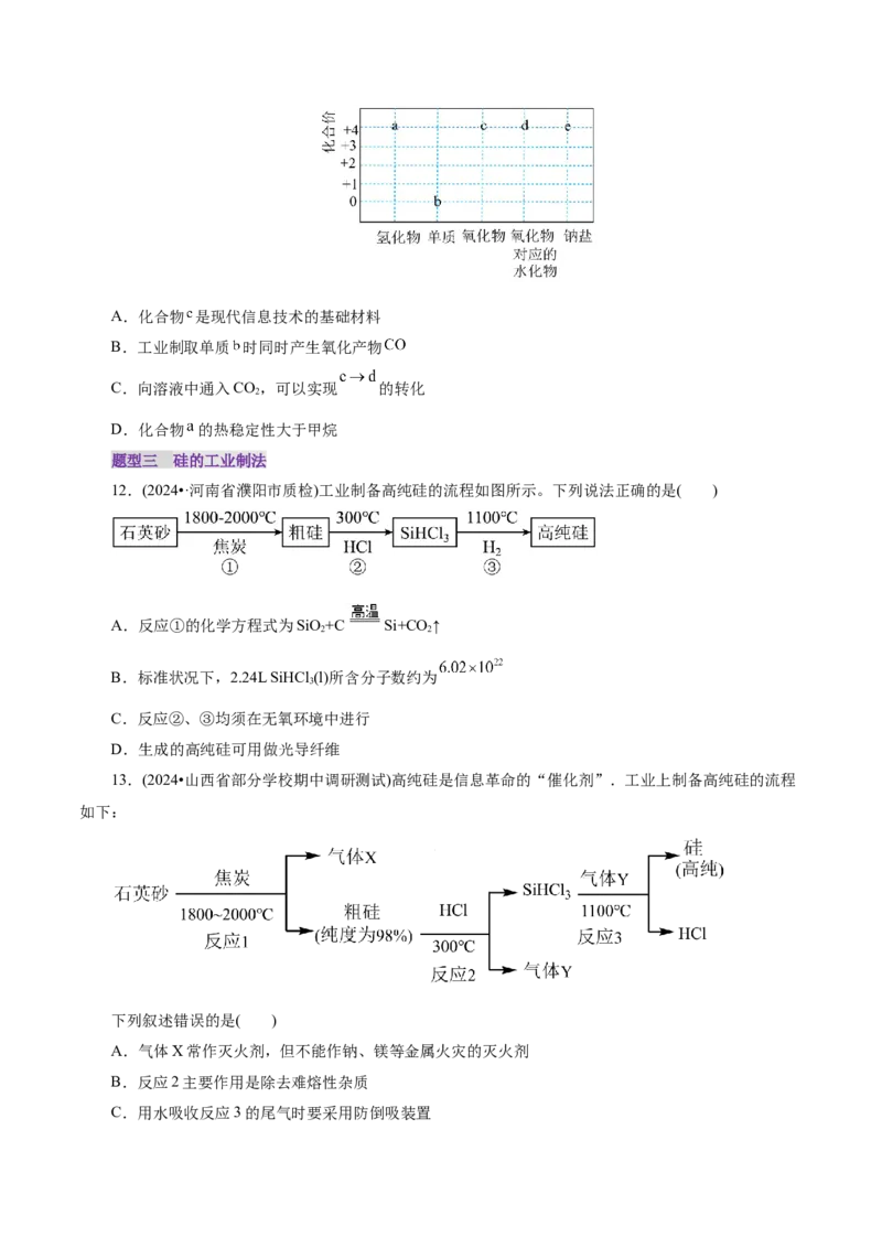 第04讲碳、硅及无机非金属材料(练习)(原卷版)_05高考化学_2025年新高考资料_一轮复习_2025年高考化学一轮复习讲练测（新教材新高考）_第四章非金属及其化合物