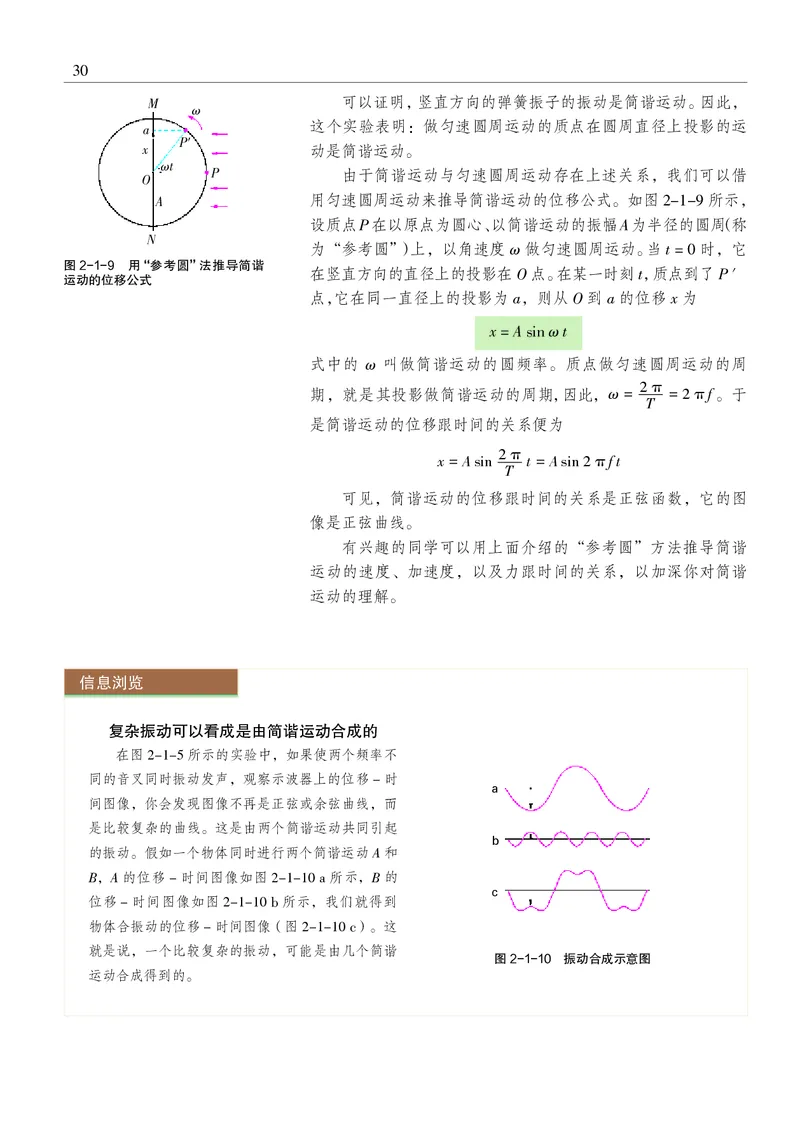 普通高中教科书&middot;物理选择性必修第一册_高中全套电子教材及答案。_01高中电子教材全套_物理_沪科教版_高中年级_选择性必修第一册