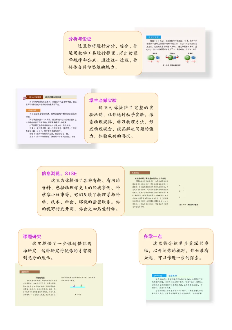 普通高中教科书&middot;物理选择性必修第一册_高中全套电子教材及答案。_01高中电子教材全套_物理_沪科教版_高中年级_选择性必修第一册